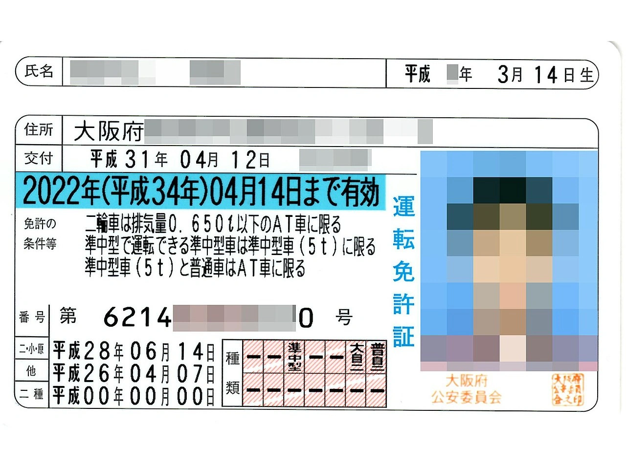 運転免許証