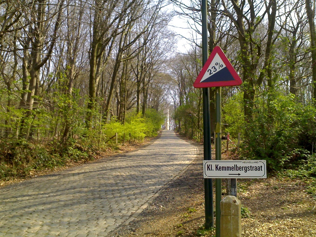 Slope