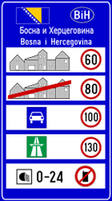 Limites nacionais de velocidade.