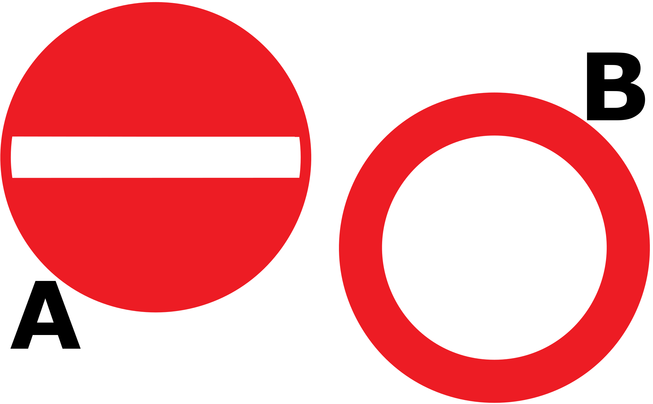 Which traffic sign prohibits access in both directions?