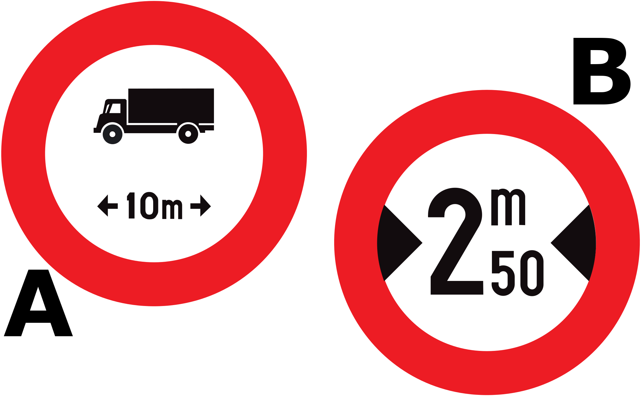 Welches Verkehrszeichen verbietet Fahrzeuge über einer bestimmten Länge?