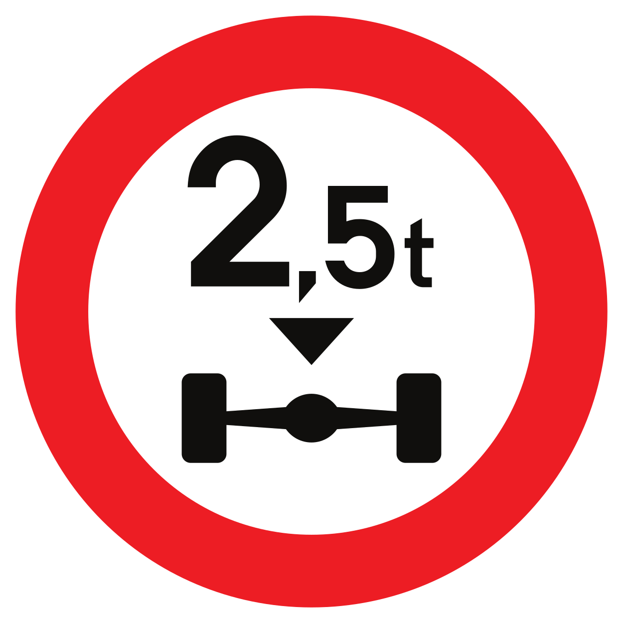 Fahrzeuge über zulässiger Achslast verboten.