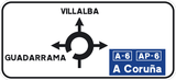 Information about the directions of the roundabout.