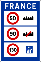 Nationale Geschwindigkeitsbegrenzungen.