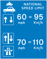 Limites nacionais de velocidade.