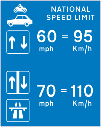 Limites nacionais de velocidade.