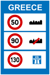 Limites nacionais de velocidade.