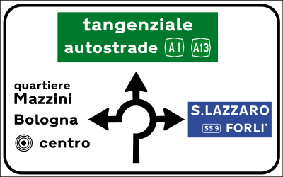 Information über die Richtungen im Kreisverkehr.