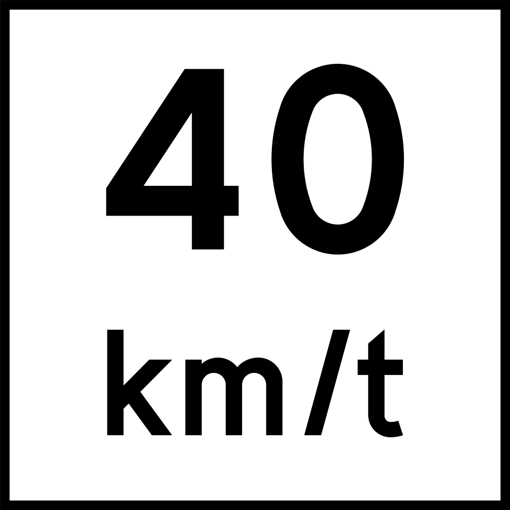 Recommended speed.