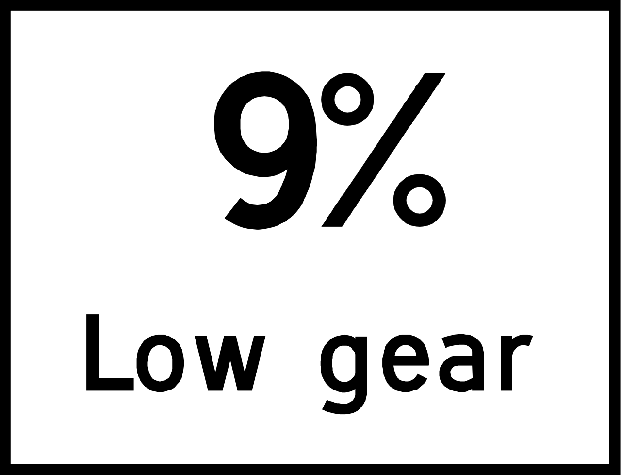 Low gear now.