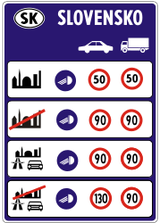 Límites nacionales de velocidad.