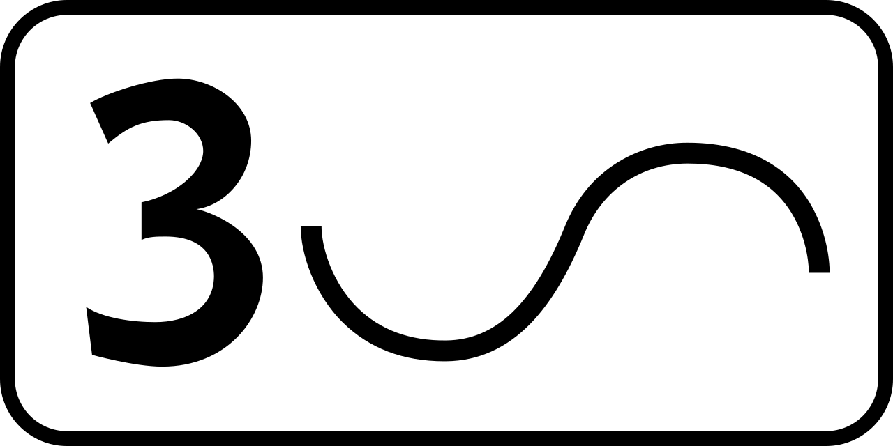 Number of curves.